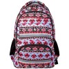 Рюкзак BRAUBERG Фигуры 226353