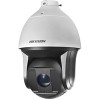 IP-камера Hikvision DS-2DF8236I-AEL