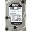 Жесткий диск WD Caviar Black 1 Тб (WD1002FAEX)